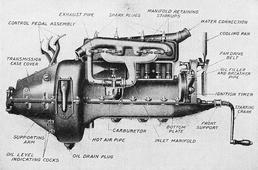 69 ford 5 0 engine diagram